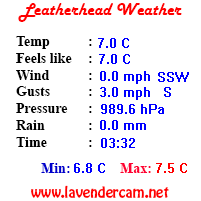 Leatherhead Weather