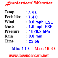 Leatherhead Weather