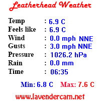 Leatherhead Weather