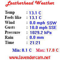 Leatherhead Weather