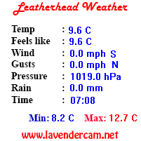 Leatherhead Weather