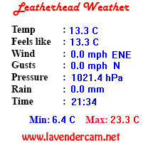 Leatherhead Weather