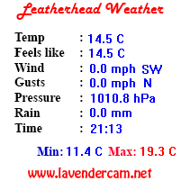 Leatherhead Weather