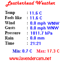 Leatherhead Weather