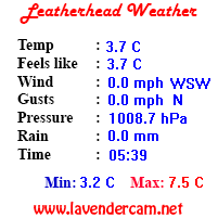 Leatherhead Weather
